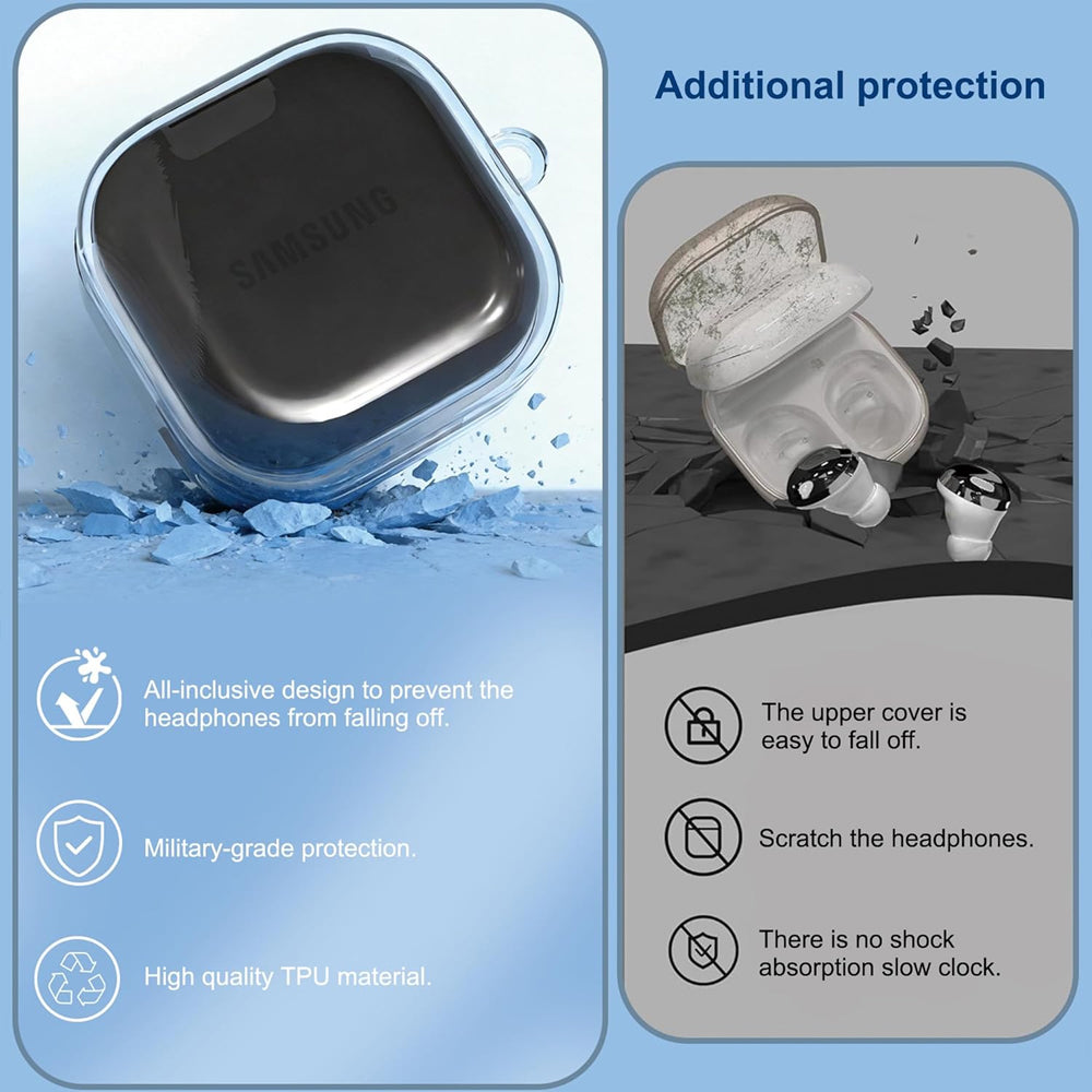 Clear TPU Case for Galaxy Buds 4