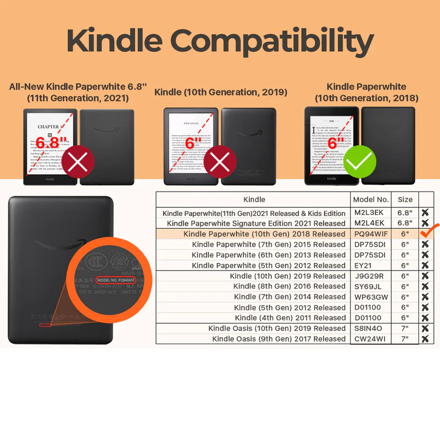 Clear Bumper Case for Kindle Paperwhite 10th Gen (2018)