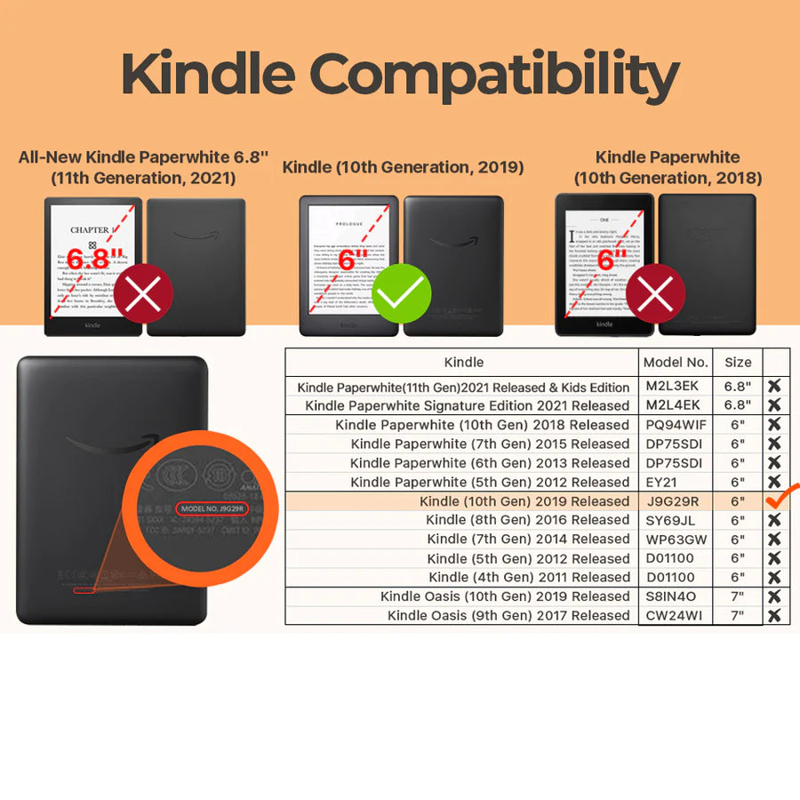 Glass Screen Protector for Kindle 6" 10th Generation (2019)