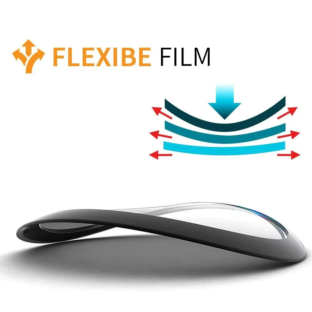 Screen Protector TPU for Samsung Galaxy Watch 8 (40mm)