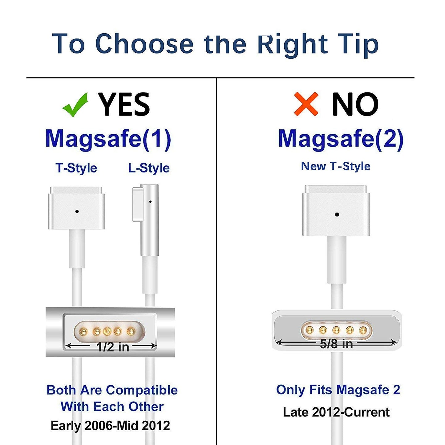 45W Replacement Charger for Macbook Air Magsafe A1370/A1369/A1304