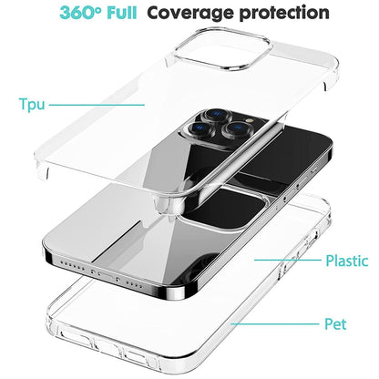 360 Clear Thin Case for iPhone 15