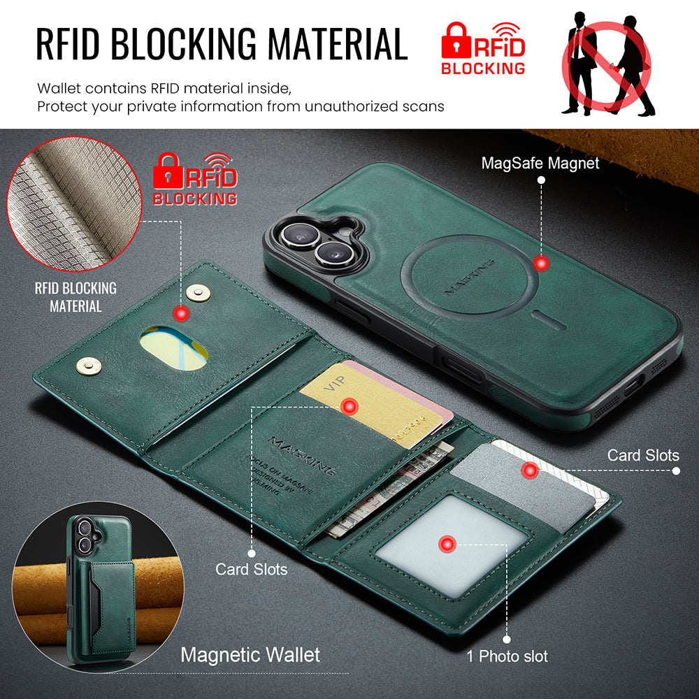 Magsafe compatible Wallet Case for iPhone 16 Plus