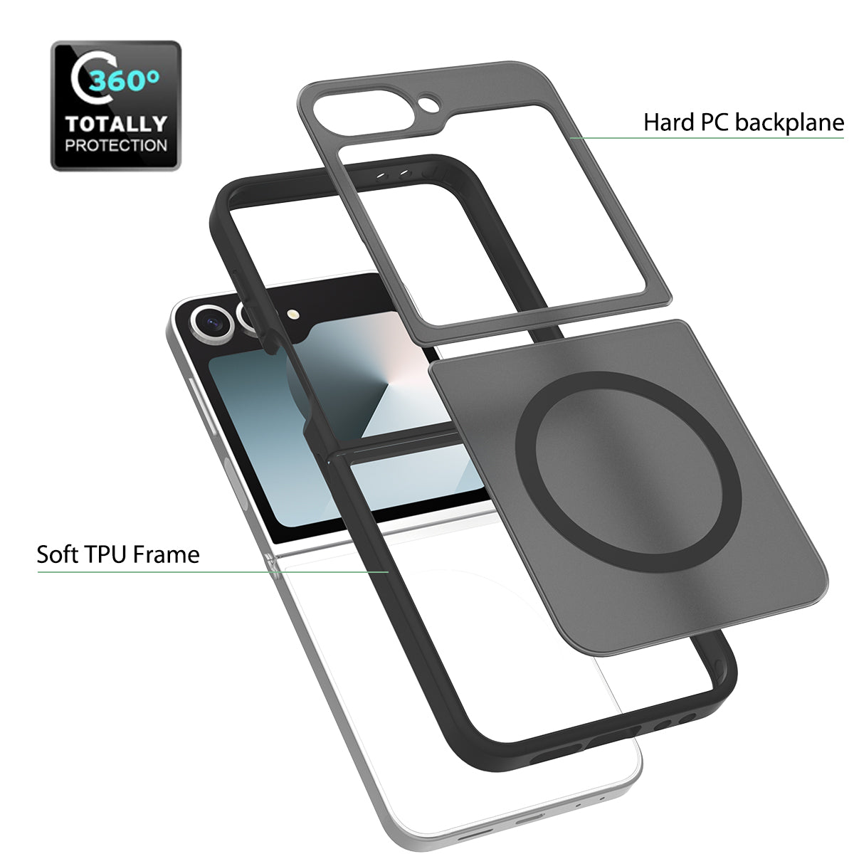 Magsafe Compatible Matte Case for Samsung Galaxy Z Flip 7 FE