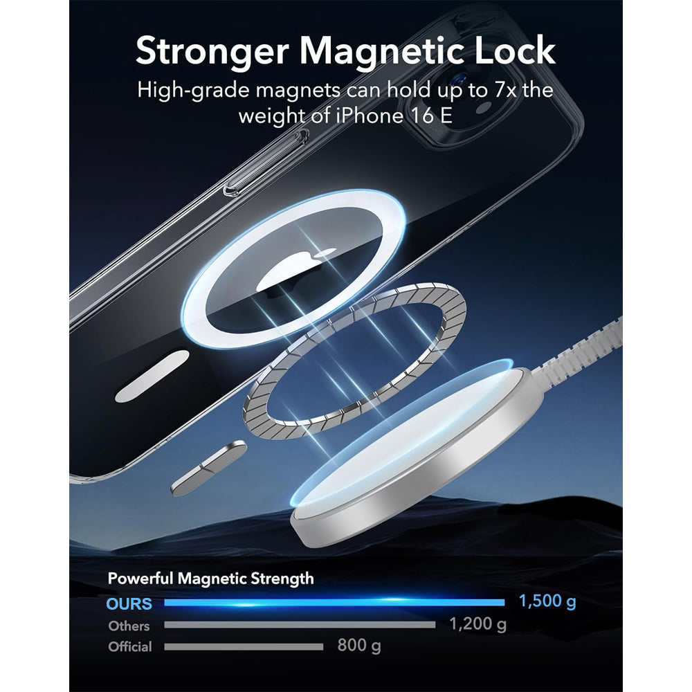 Magsafe Compatible Clear Case for iPhone 16e