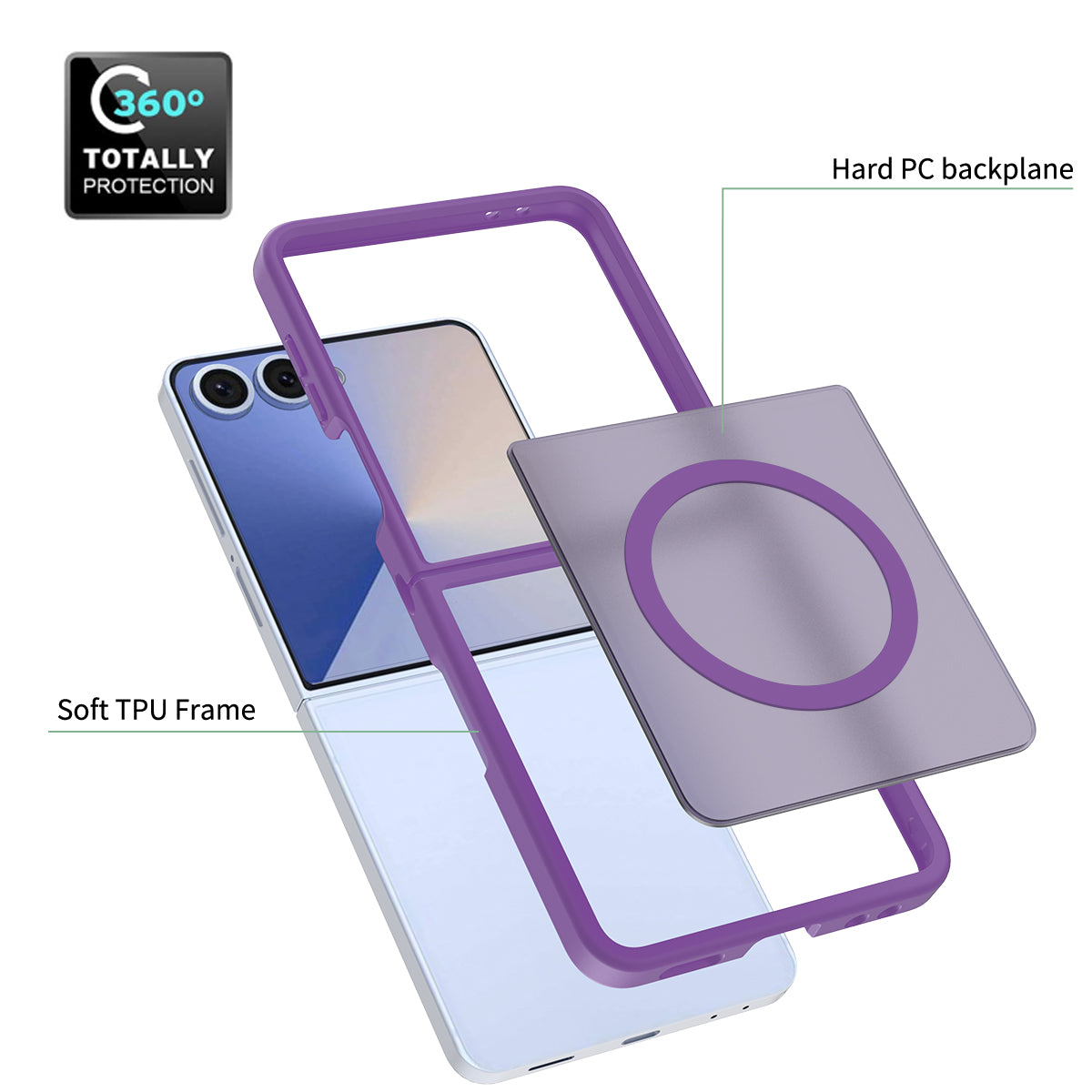 Magsafe Compatible Matte Case for Samsung Galaxy Z Flip 7