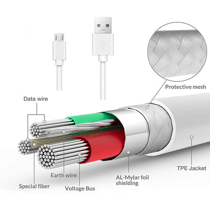 3 Metre Type-C USB cable