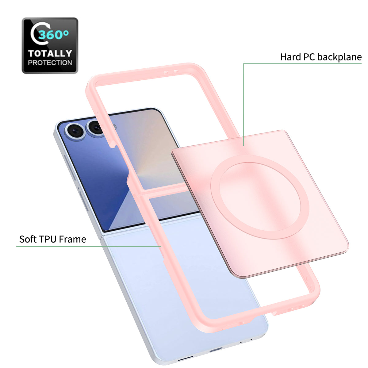 Magsafe Compatible Matte Case for Samsung Galaxy Z Flip 7