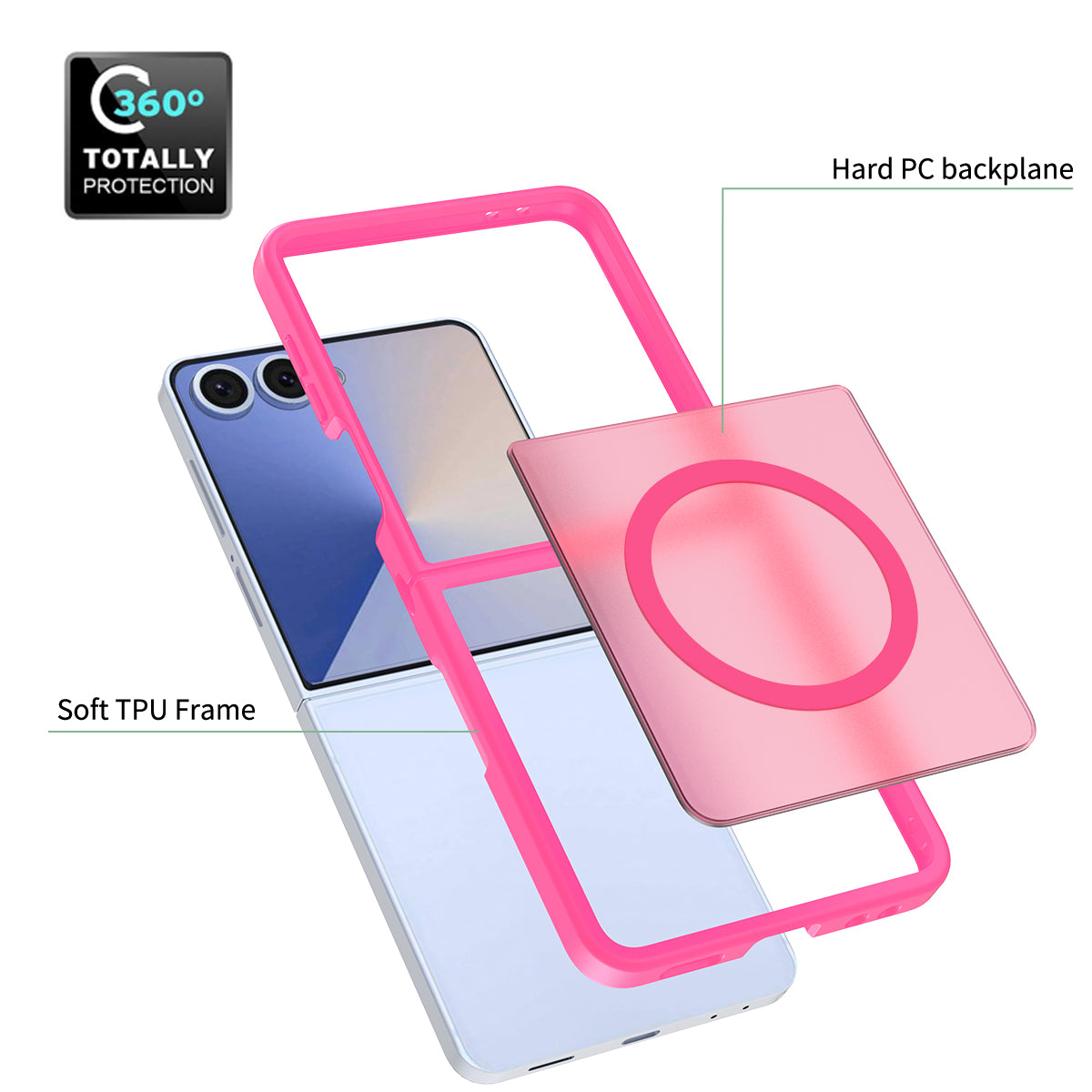 Magsafe Compatible Matte Case for Samsung Galaxy Z Flip 7