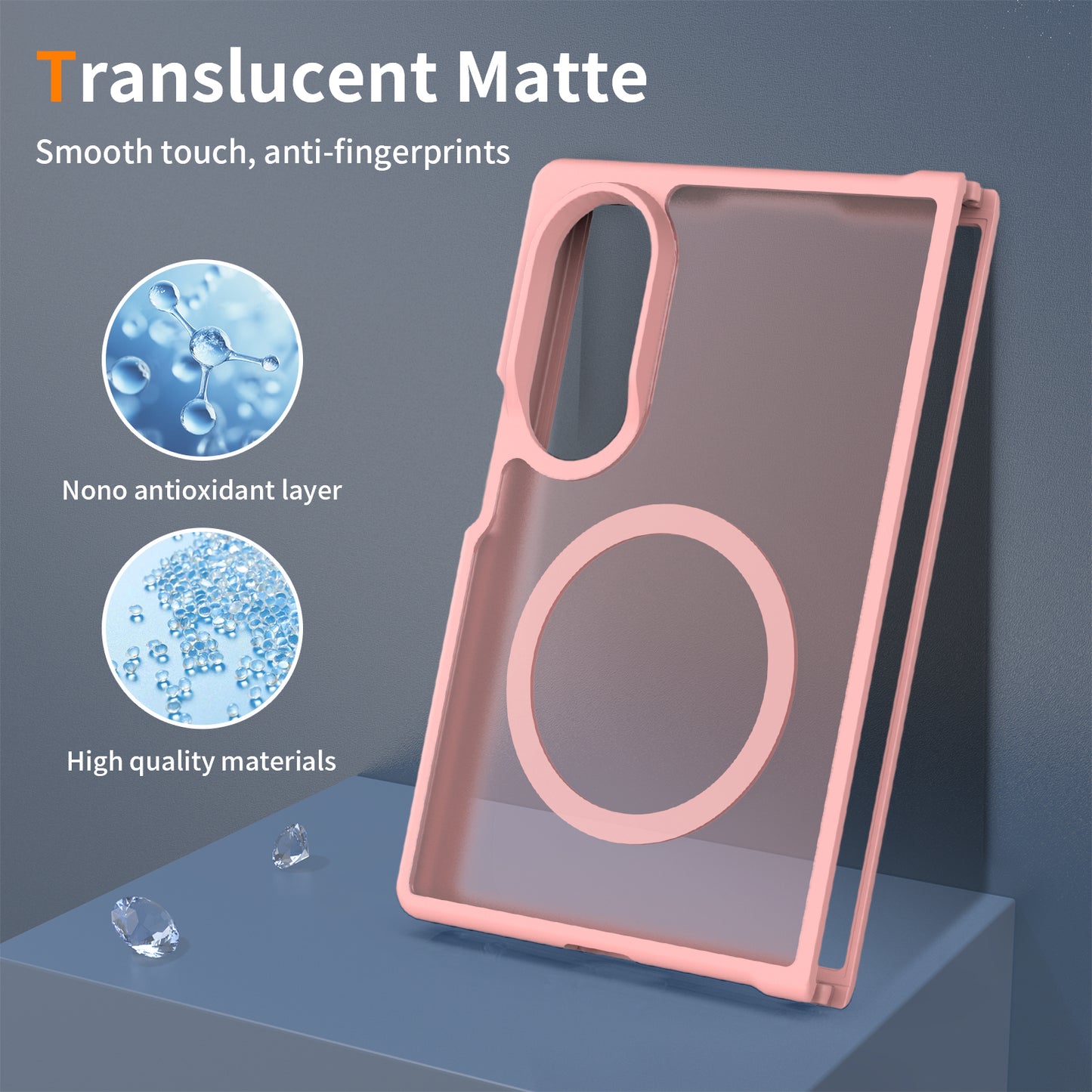 Magsafe Compatible Matte Case for Samsung Galaxy Z Fold 8
