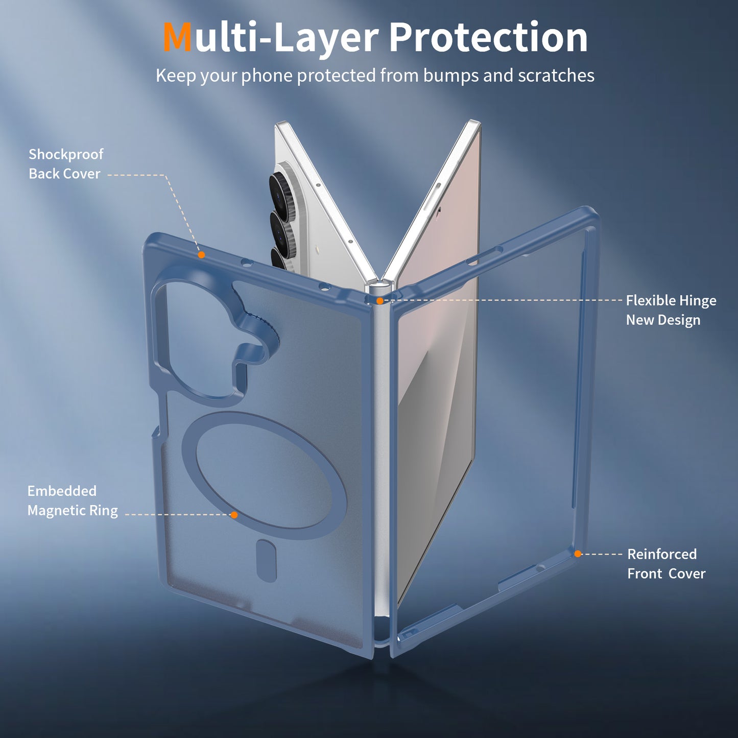 Magsafe Compatible Matte Case for Samsung Galaxy Z Fold 7