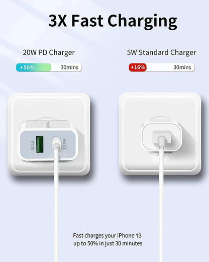20W Fast Wall Charger iPhone Fast Charger Combo