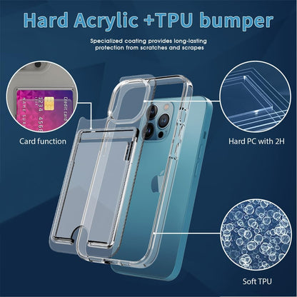 Clear Wallet Card Case for iPhone 15 Pro