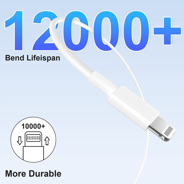 iPhone Fast Cable 1 Meter