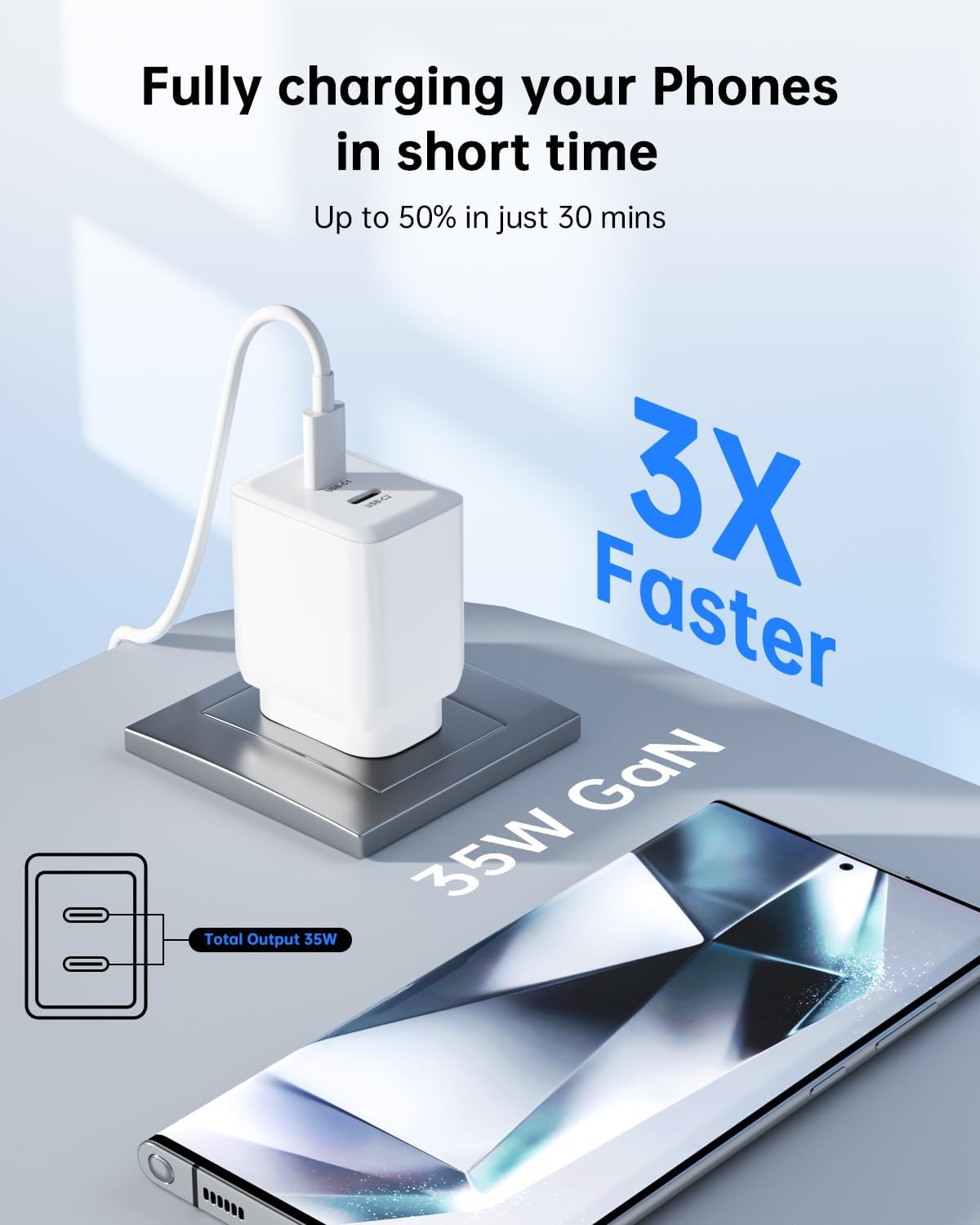 iPhone Compatible Fast Charger