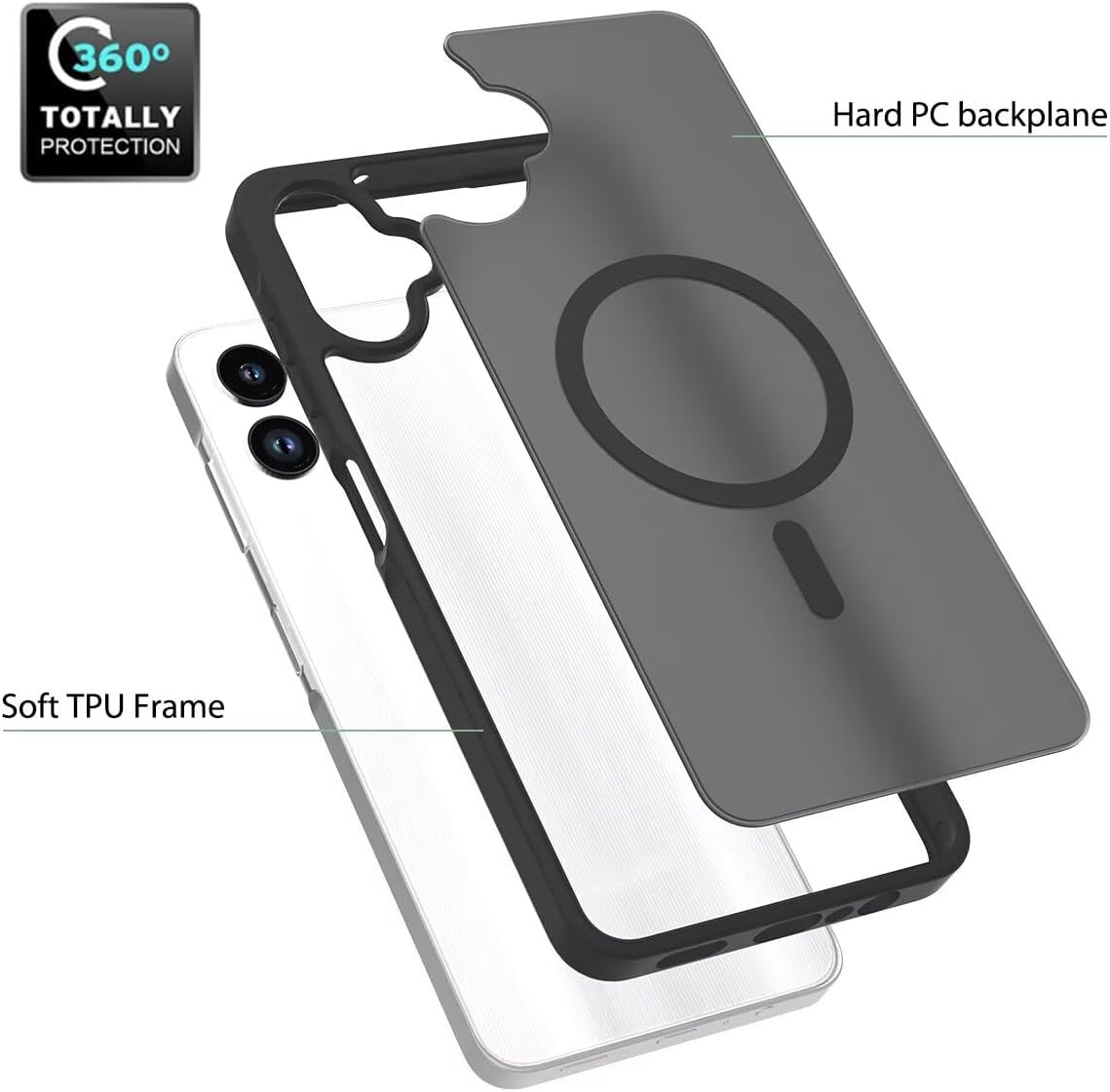 Matte Magsafe Compatible Case for Samsung Galaxy A06 4G