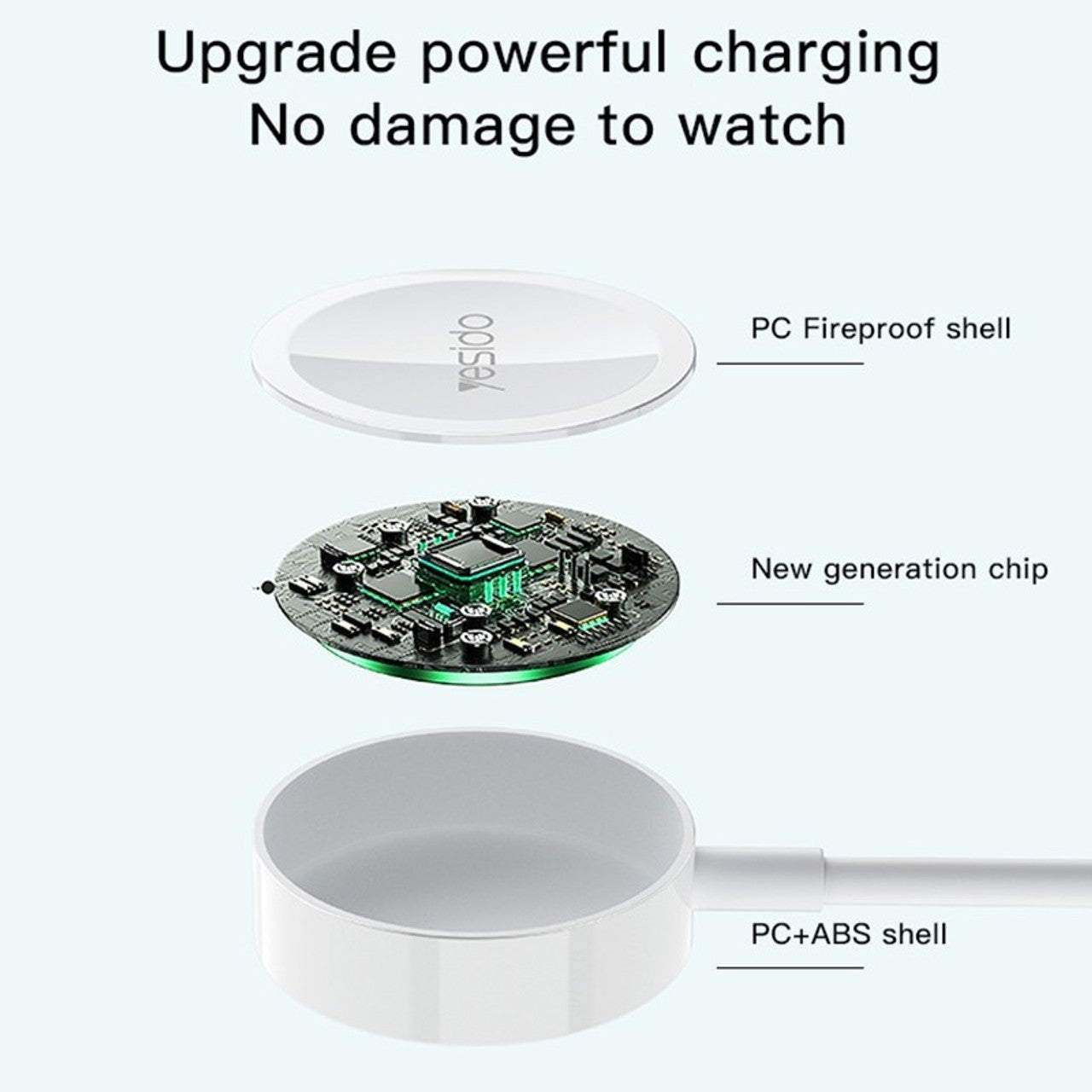 Fast Apple Watch USB Type-C Charging cable