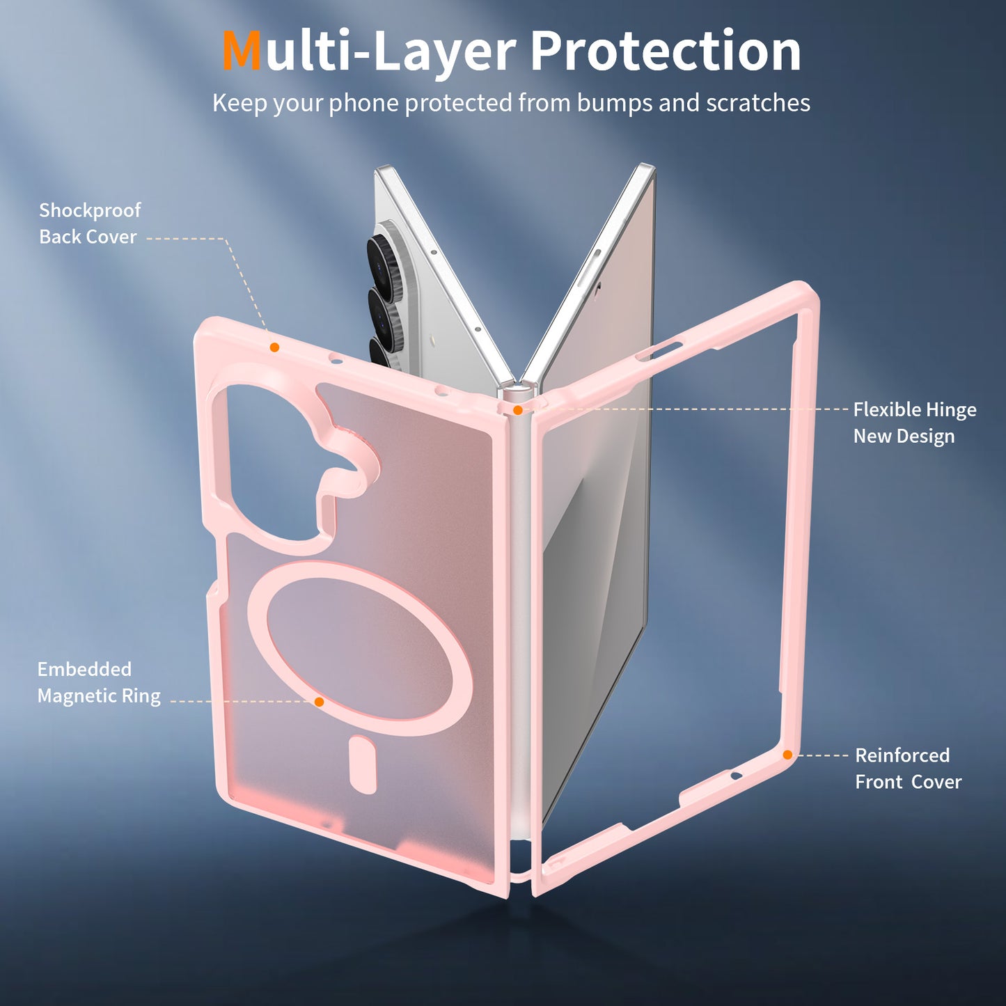 Magsafe Compatible Matte Case for Samsung Galaxy Z Fold 7