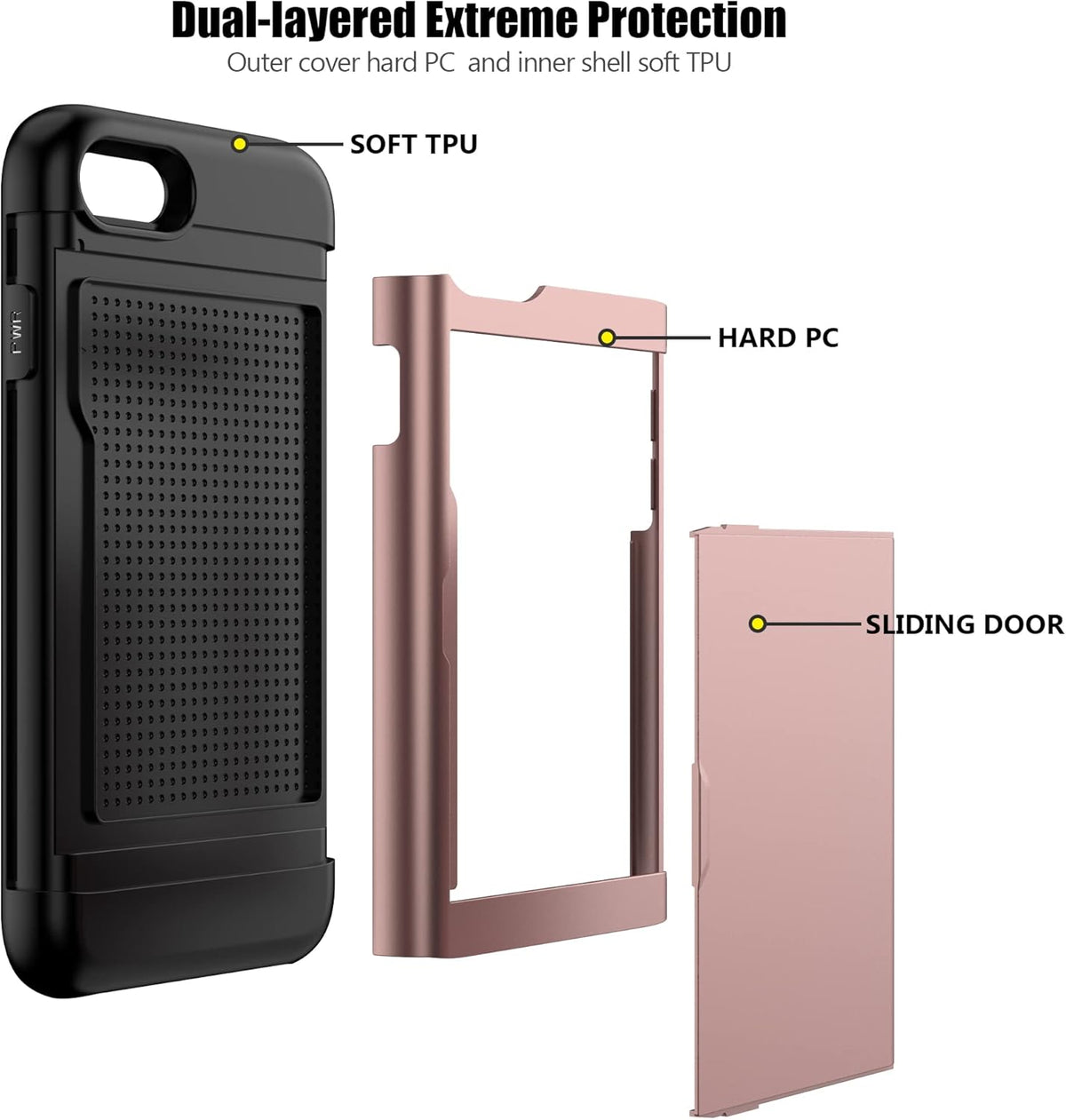 Heavy-Duty Card Holder Cover for iPhone SE (2020)