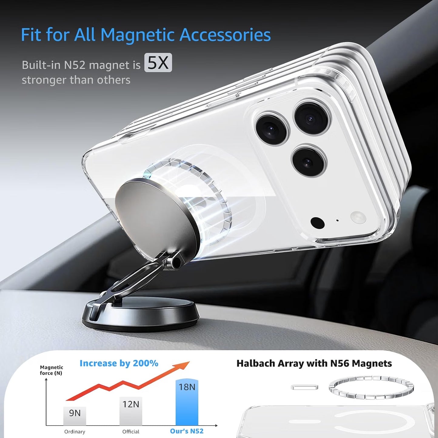 Magsafe Compatible Clear Case for iPhone 18 Pro Max