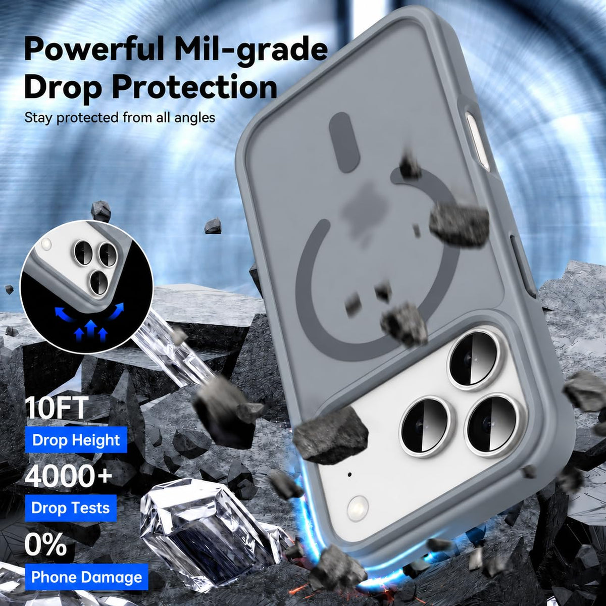Matte Magsafe Compatible Case for iPhone 18 Pro Max