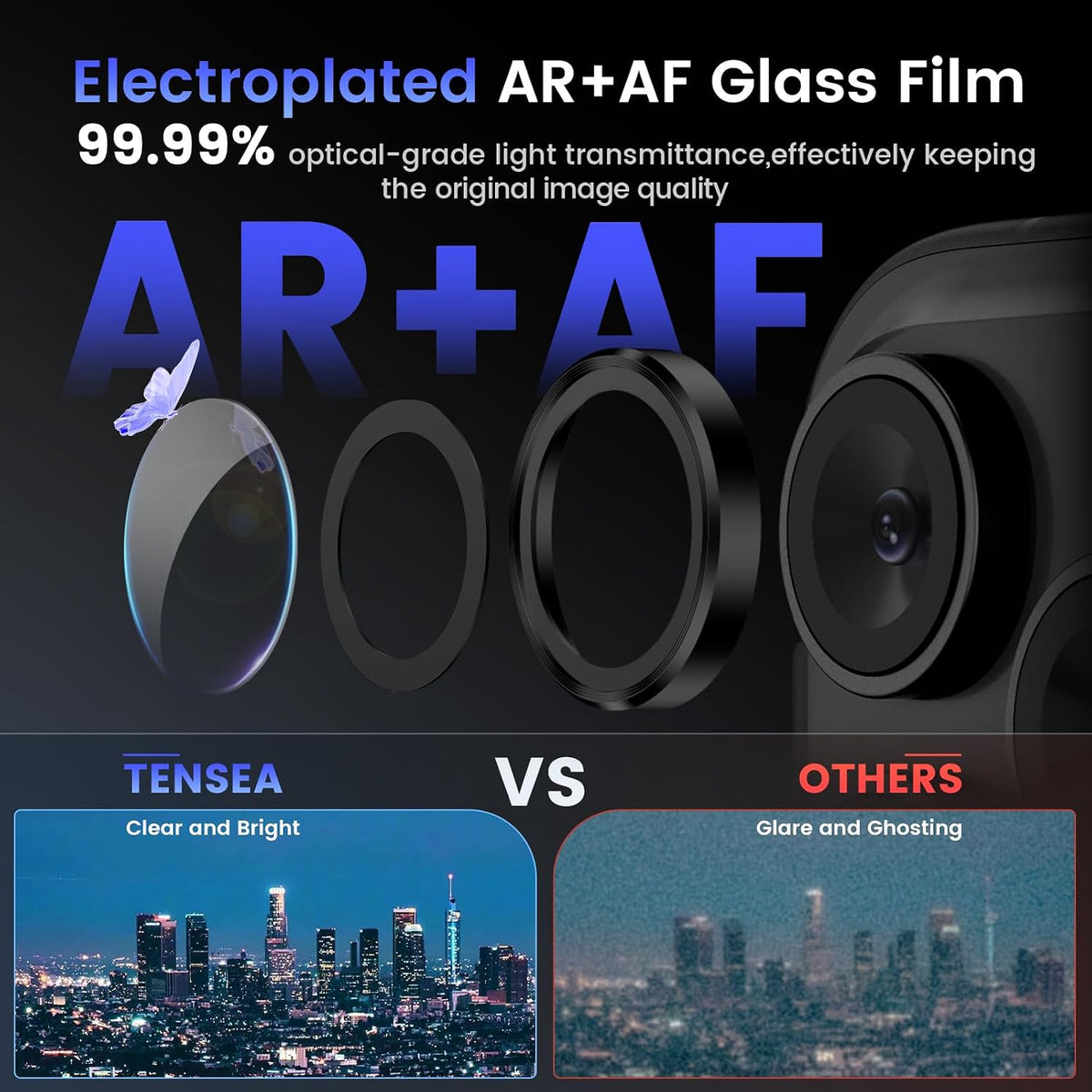 Camera Lens Protector Alloy Frame for iPhone 18 Pro