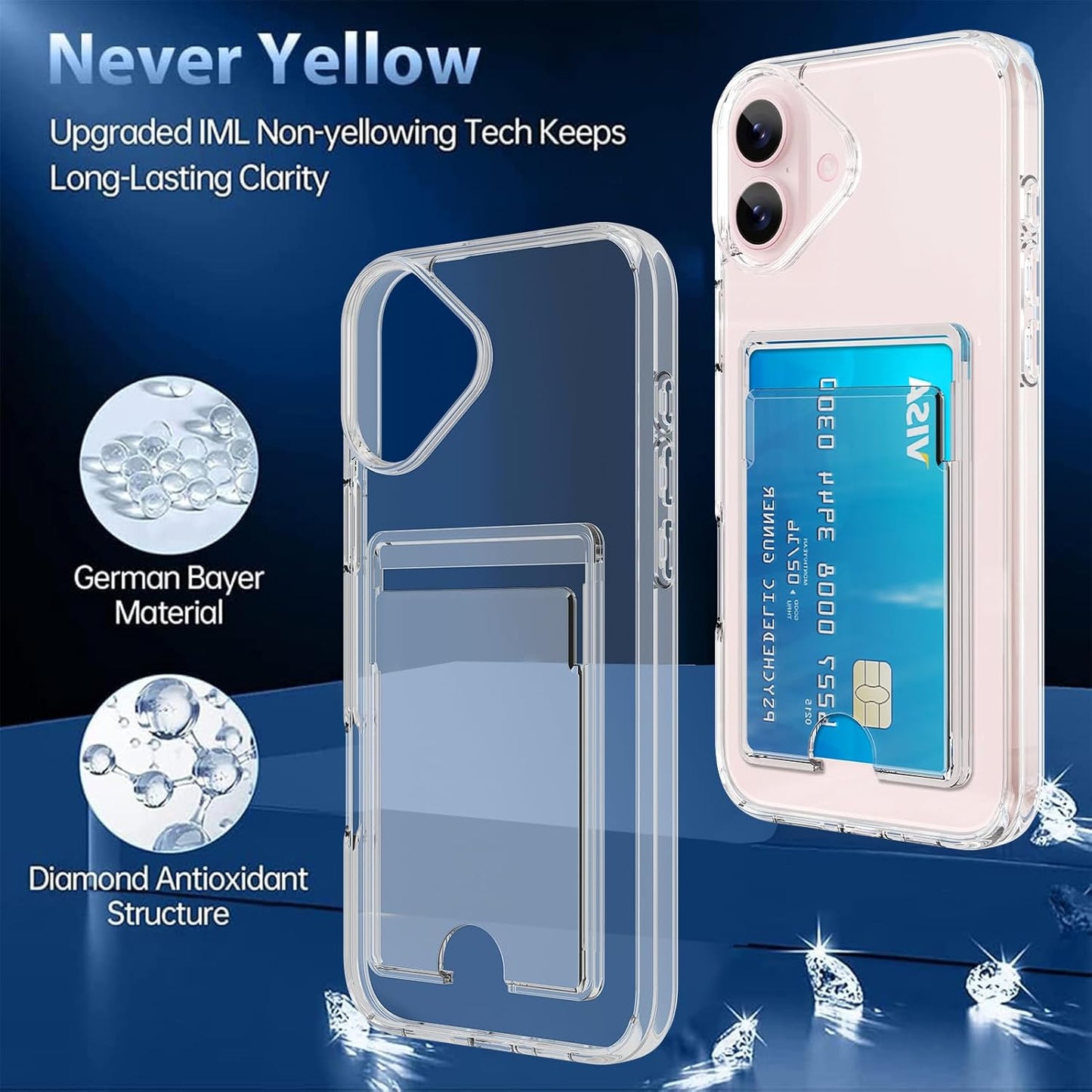 Clear Card case for iPhone 16 Plus