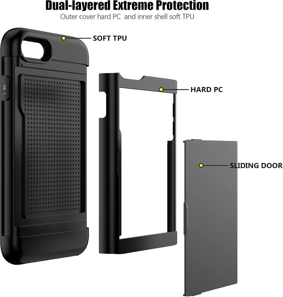 Heavy-Duty Card Holder Cover for iPhone SE (2020)