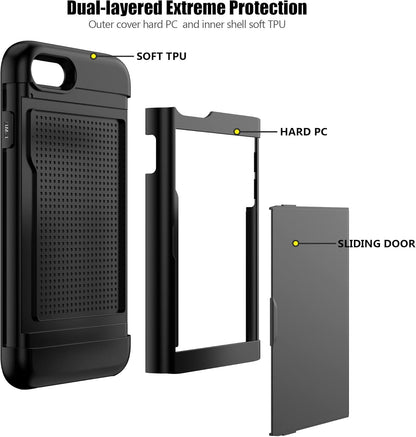 Heavy-Duty Card Holder Cover for iPhone SE (2020)