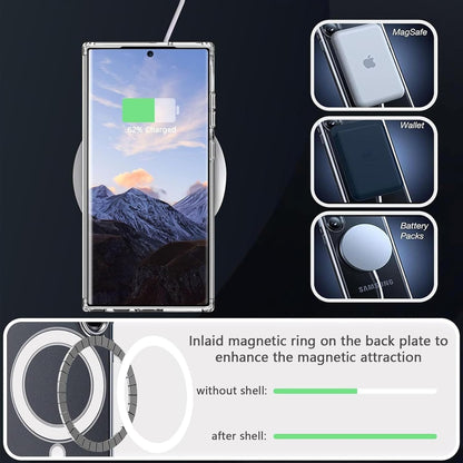 Clear Thin Magsafe Compatible Case for Samsung Galaxy S21