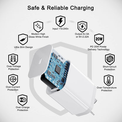 iPhone Compatible Fast Wall Charger