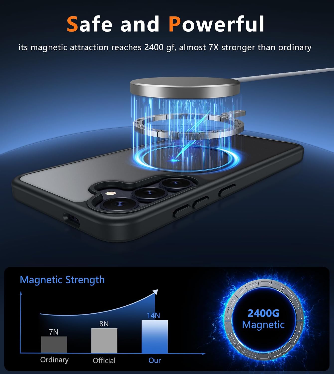 Matte Magsafe Compatible Case for Samsung Galaxy S24