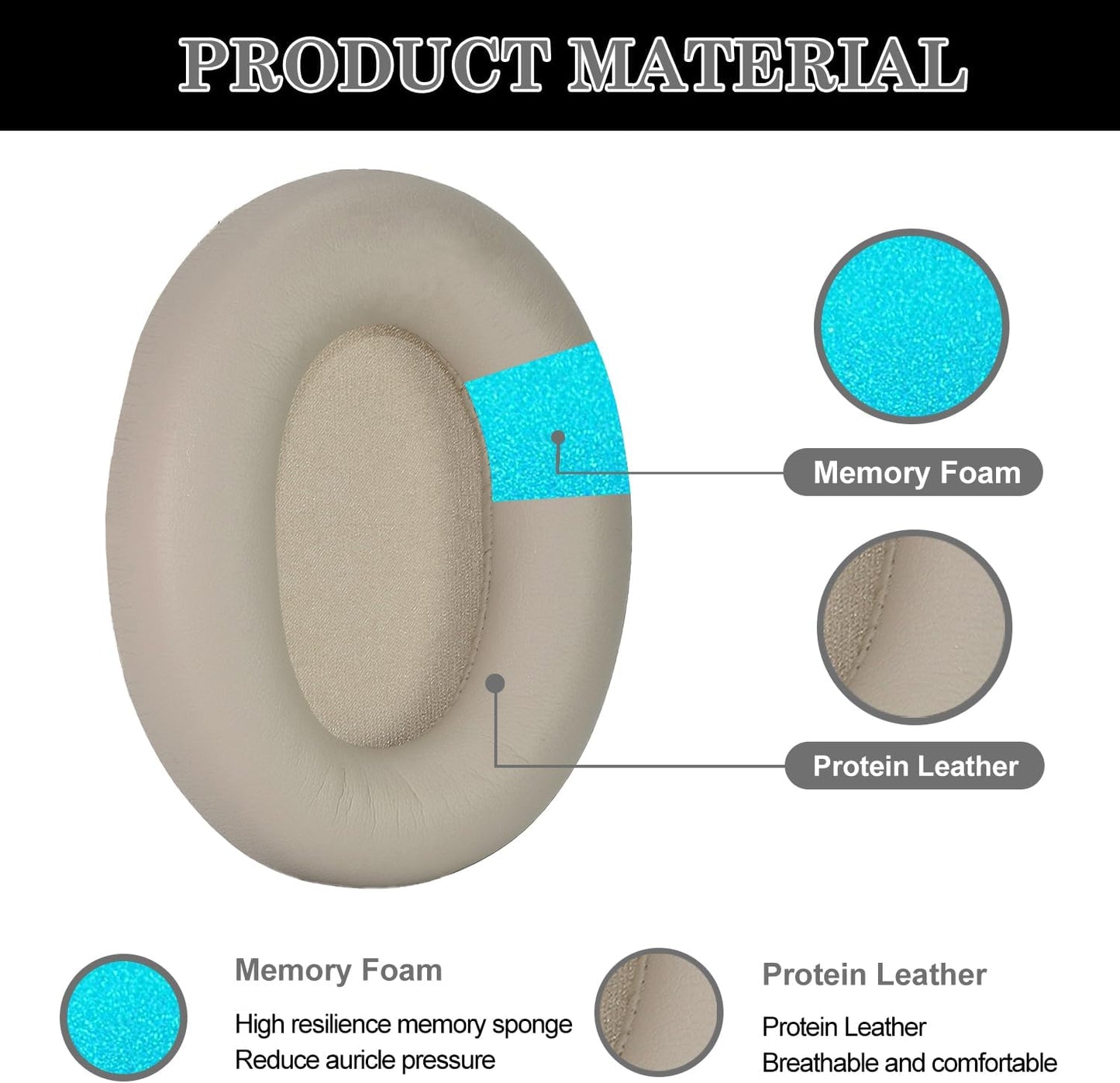 Earphone Pad Replacements for Sony WH-1000XM4