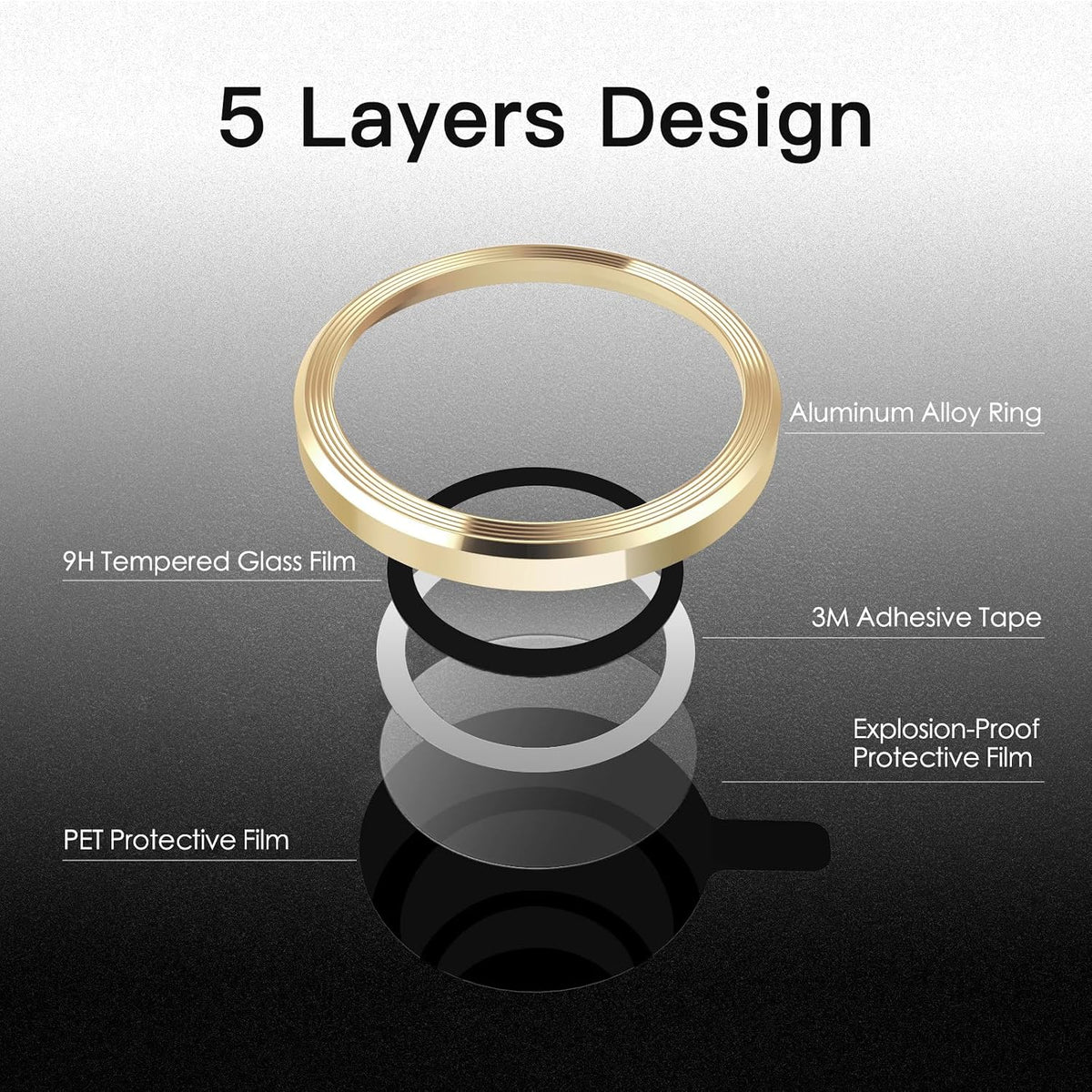Camera Lens Protector Alloy Frame for iPhone 14 Pro