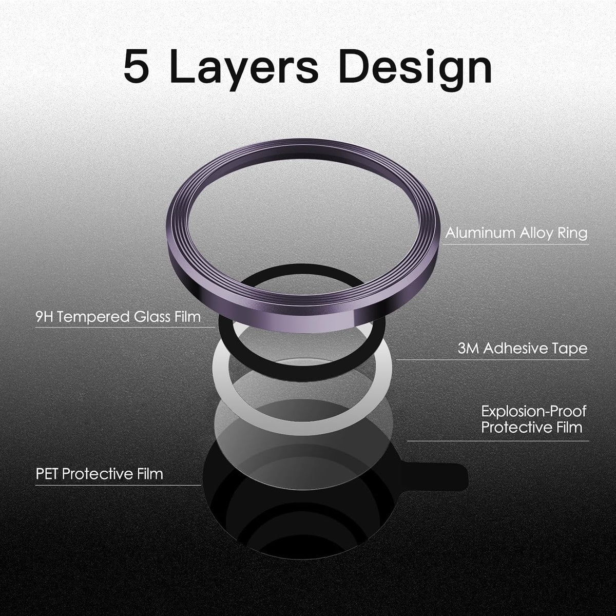Camera Lens Protector Alloy Frame for iPhone 14 Pro