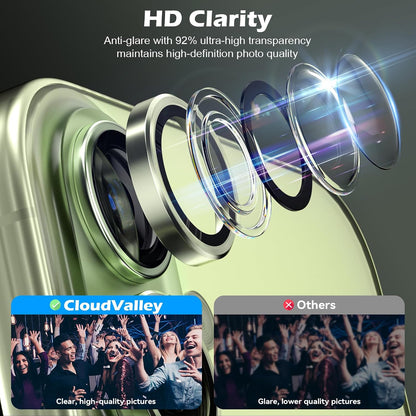 Camera Lens Protector Alloy Frame for iPhone 17