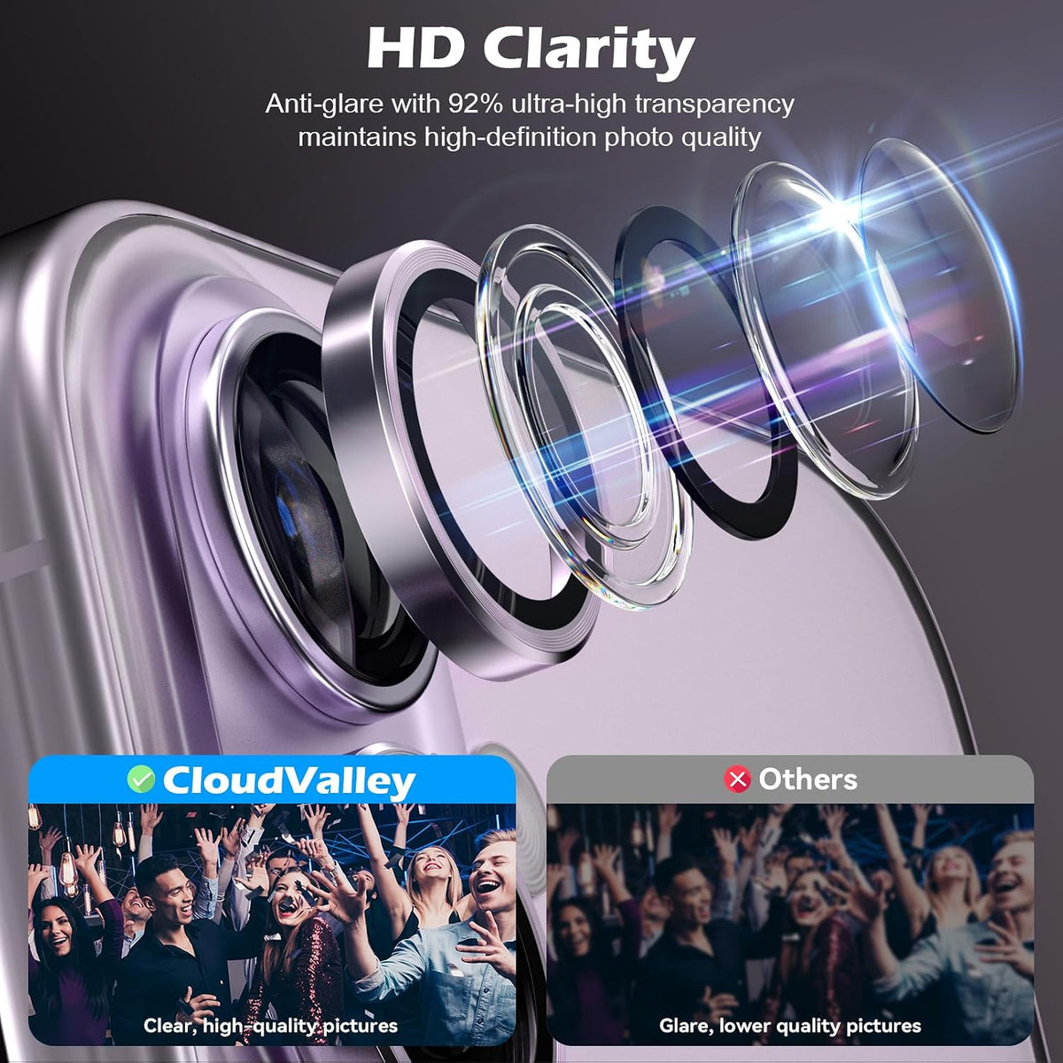 Camera Lens Protector Alloy Frame for iPhone 17