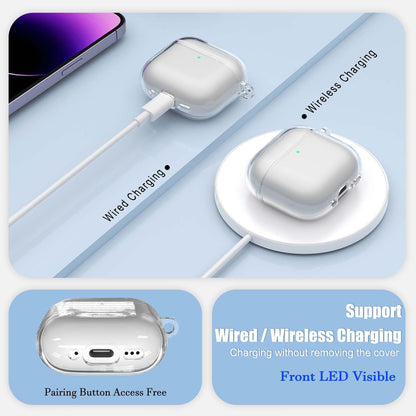 Clear Case for Apple Airpods (4th Generation)