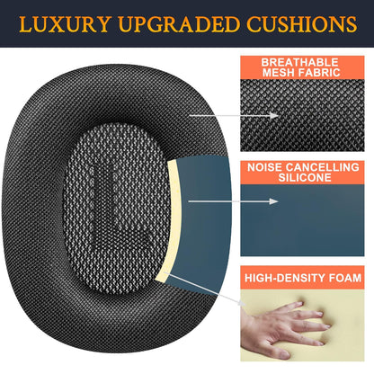 Earphone Pad Replacements for Airpods Max