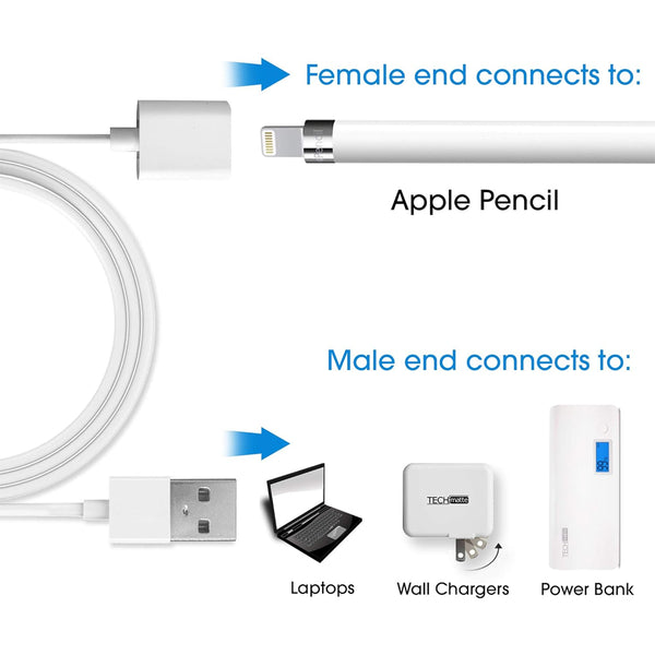 Charger Adapter cable for Apple Pencil