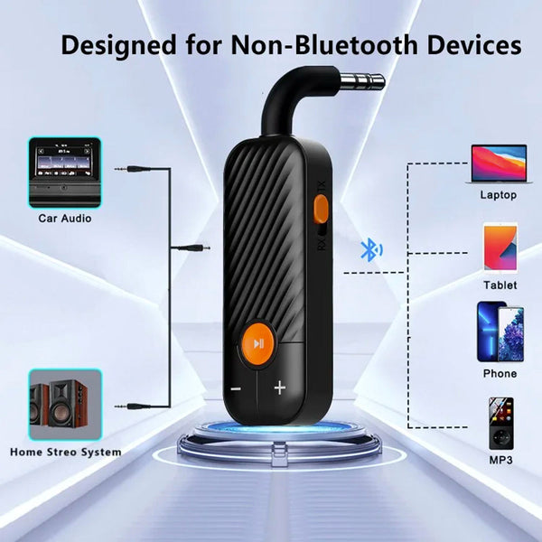 Airplane Bluetooth Audio Adapter for Headphones / Airpods