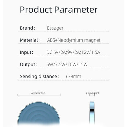 Fast Wireless Charger Compatbile for Samsung