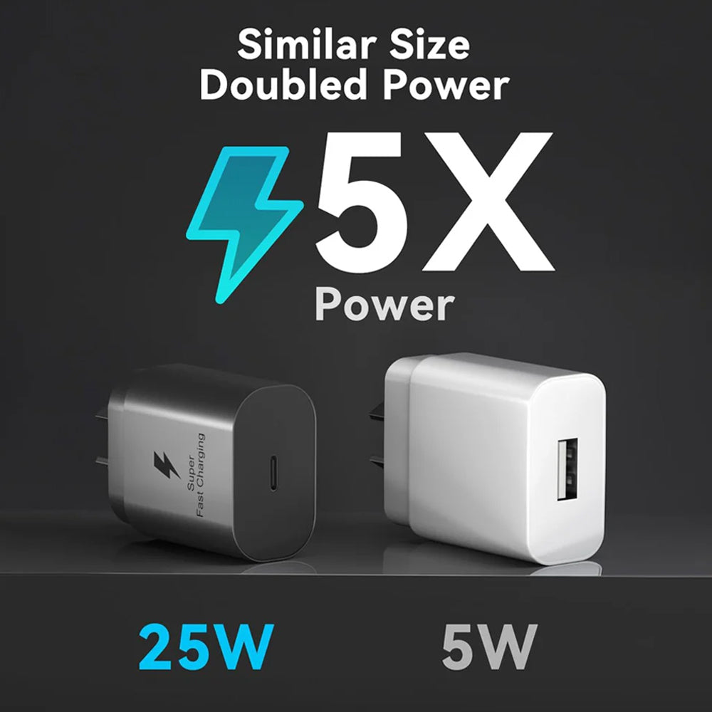 Fast Charger USB-C Metal Dock With 25W Wall Charger for Samsung Galaxy Watch FE
