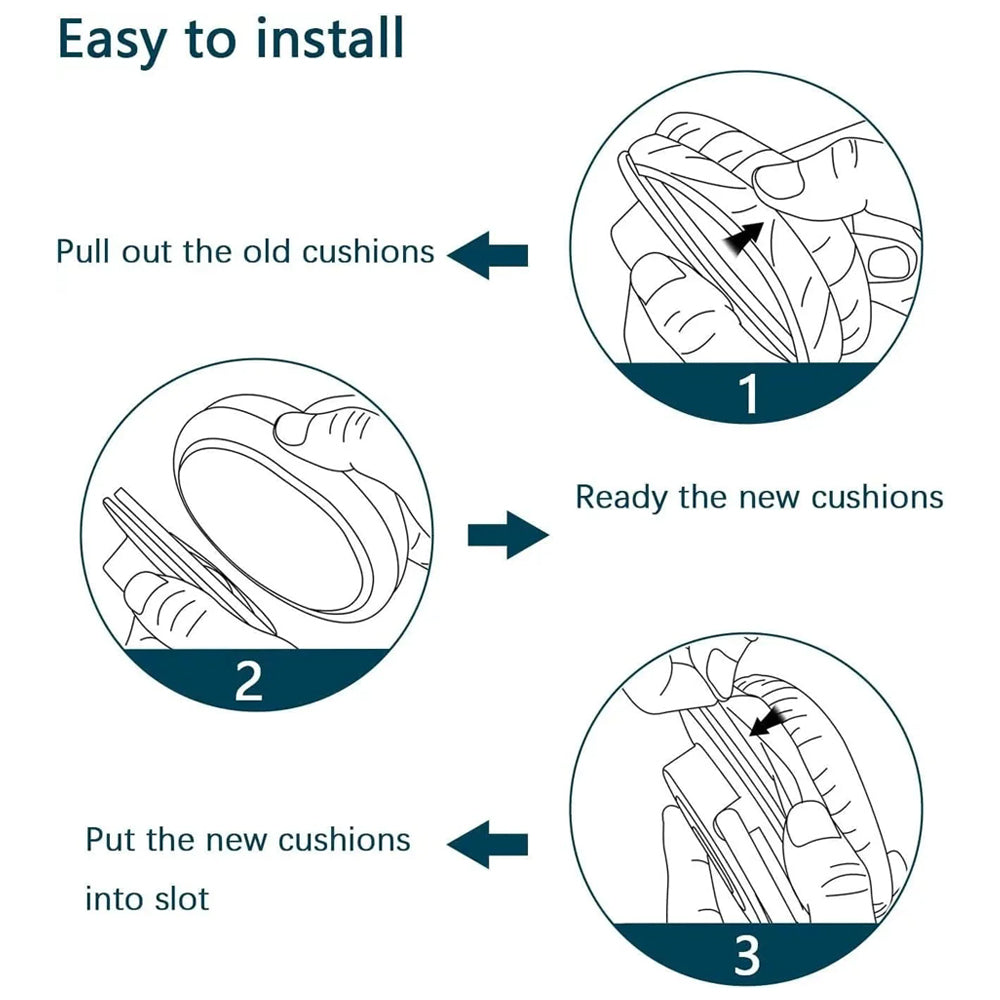 Earphone Pad Replacements for Skullcandy Riff 2