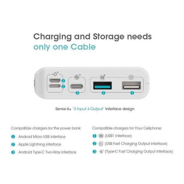 Romoss Powerbank 20000mAh