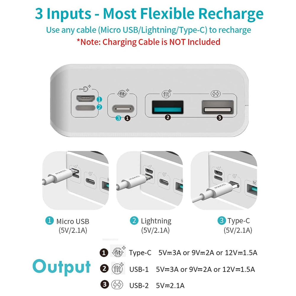 Romoss Powerbank 30000mAh - Fast Charge