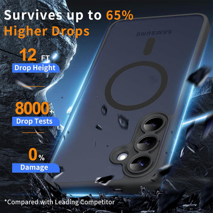 Matte Magnetic Case for Samsung Galaxy A17 5G