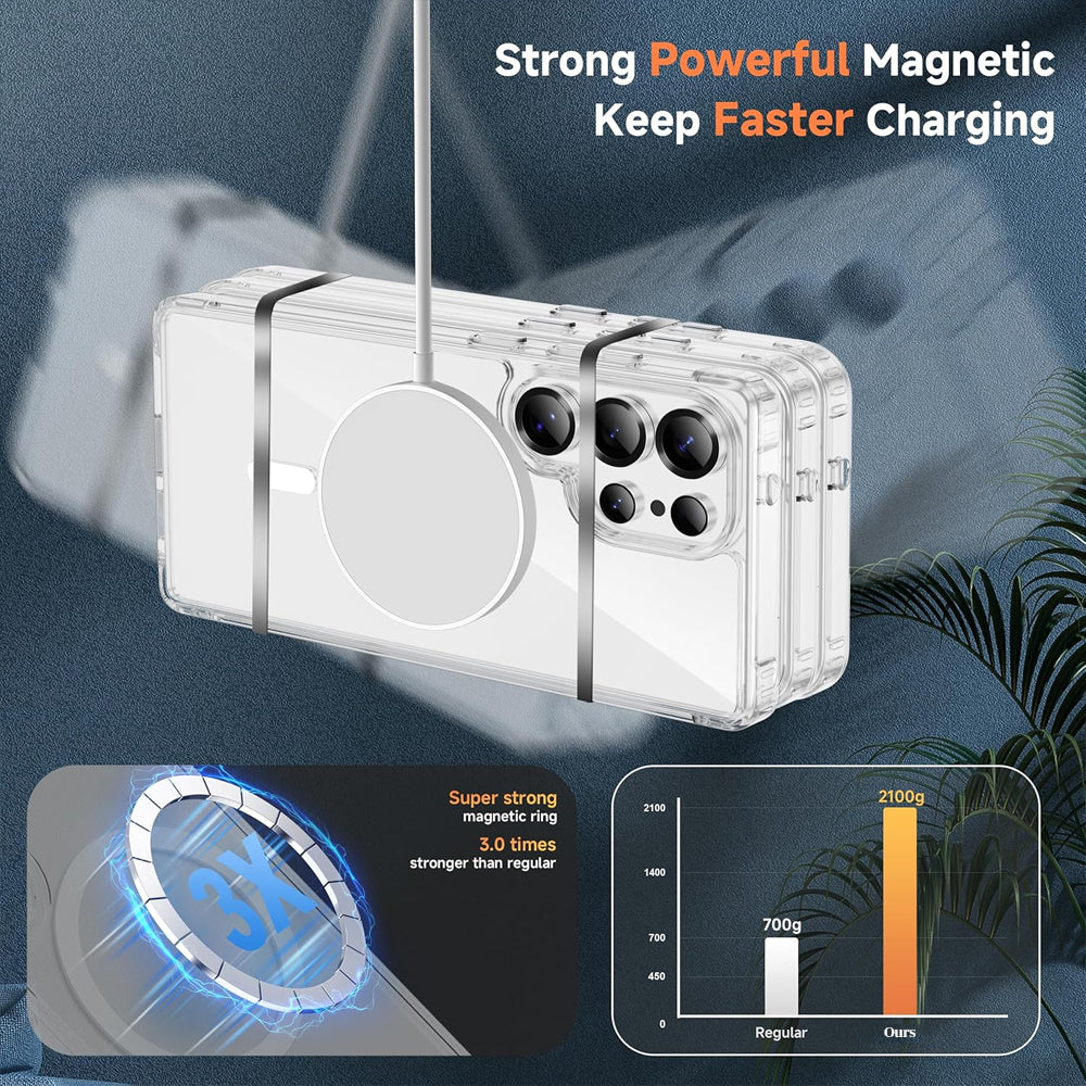 Clear Thin Magsafe Compatible Case for Samsung Galaxy S25 Ultra