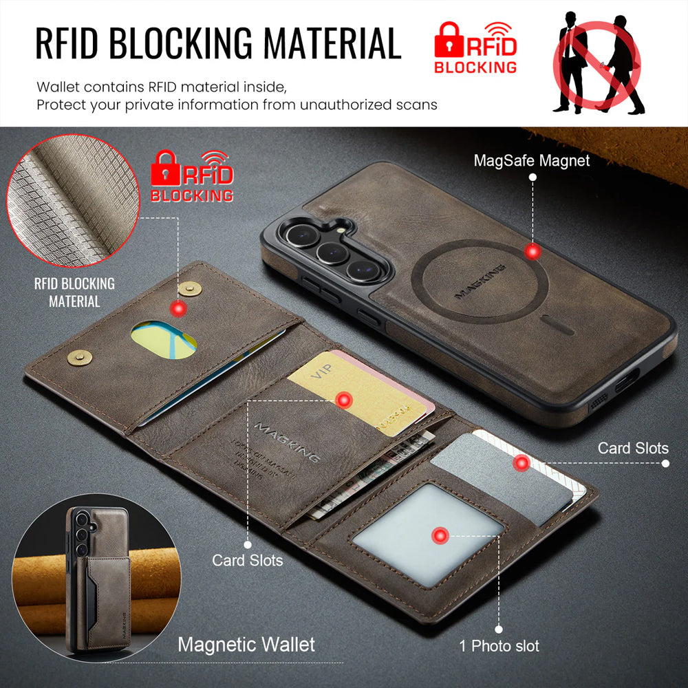 Magsafe Compatible Wallet Case for Samsung Galaxy S26