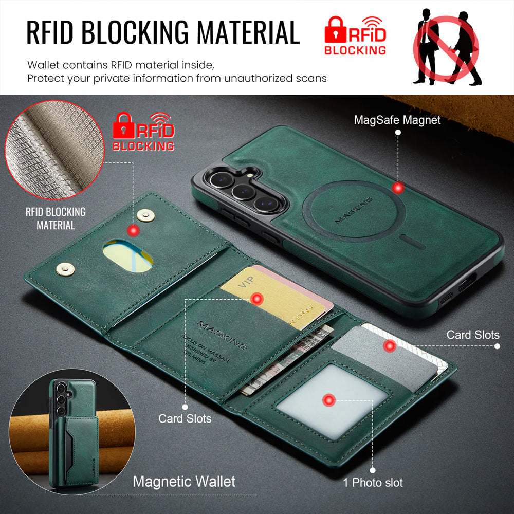 Magsafe Compatible Wallet Case for Samsung Galaxy S26